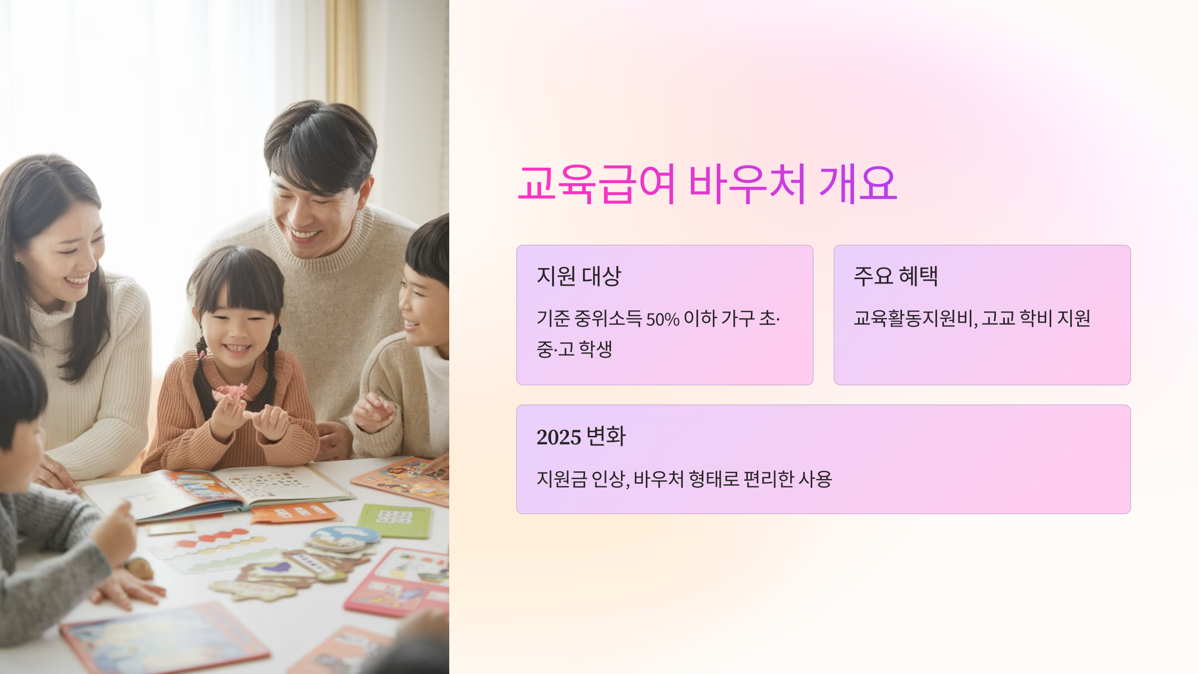 교육급여 바우처 개요