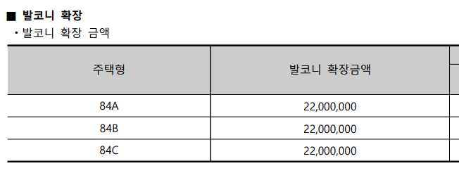 두류스타힐스 분양가, 옵션비용