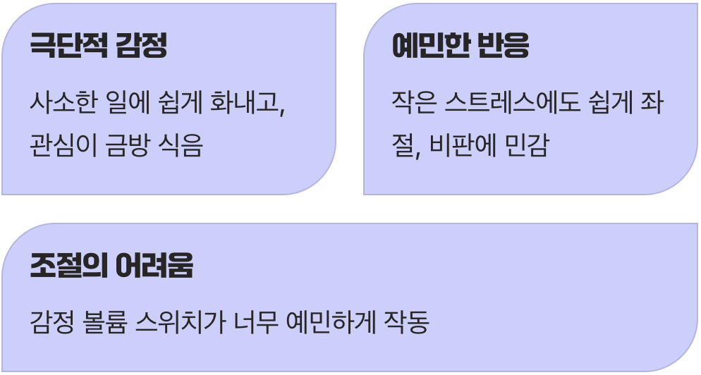 롤러코스터를 타는 듯한 감정 기복