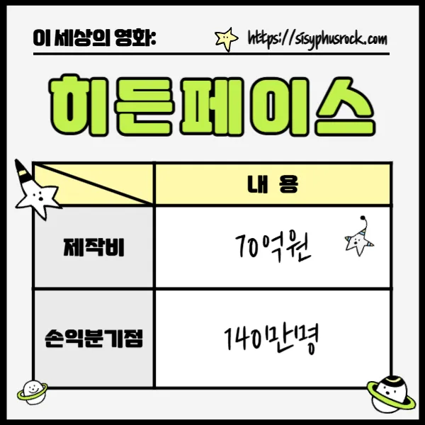 영화 히든페이스