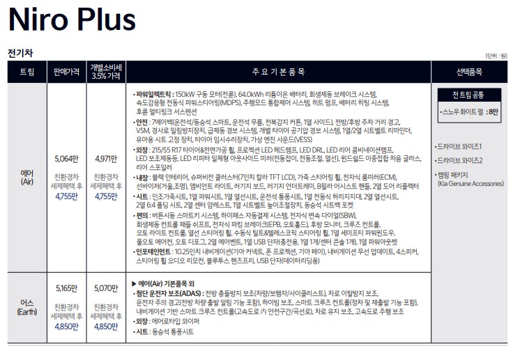 니로 플러스(6)