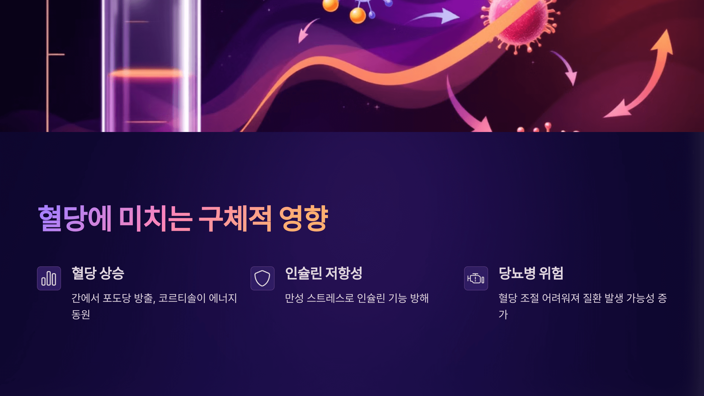혈당에 미치는 영향