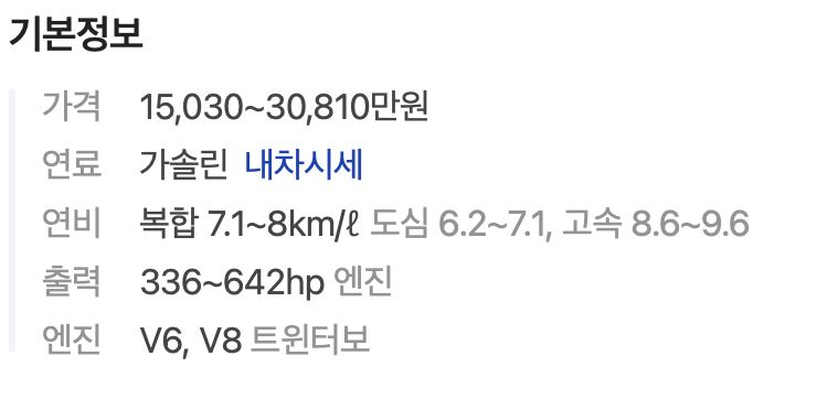 포르쉐 파나메라 가격, 특징, 전시장 정보