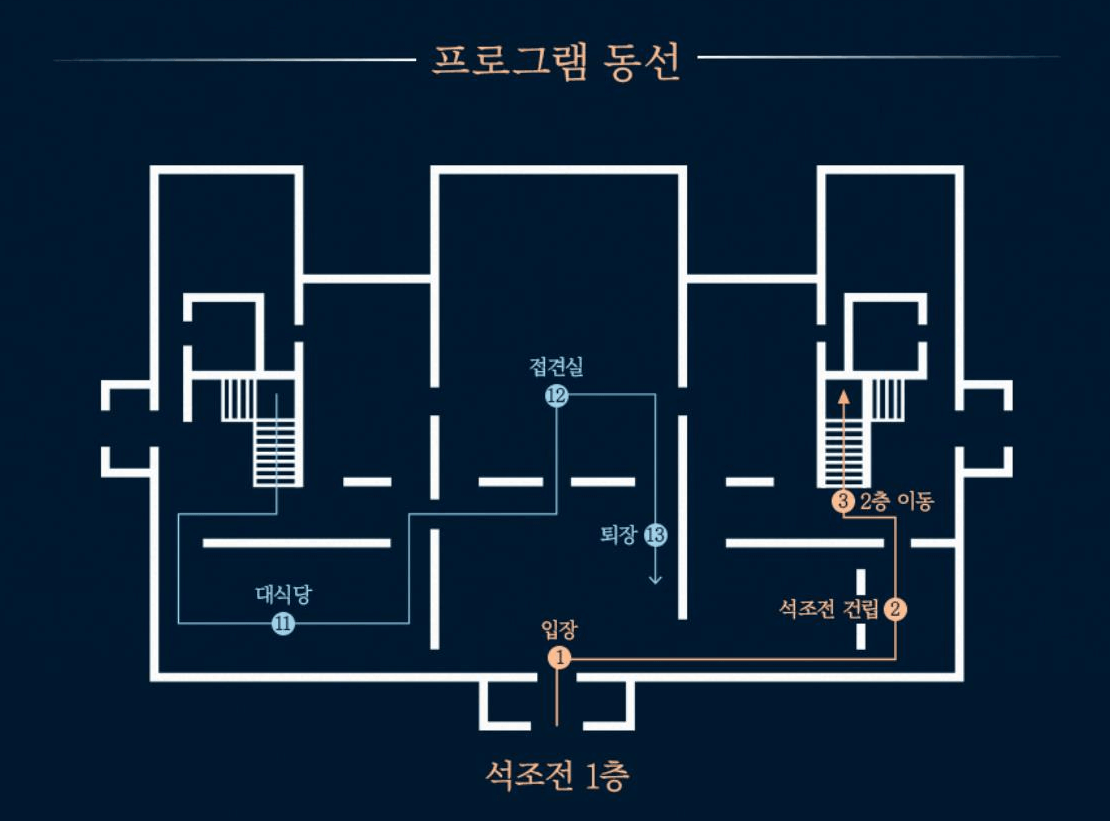 2023 덕수궁 밤의 석조전 예약 기본정보