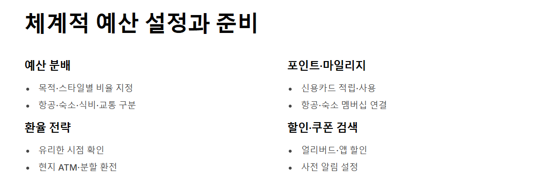 여행비 절약 방법 똑똑하게 아끼는 여행 시작