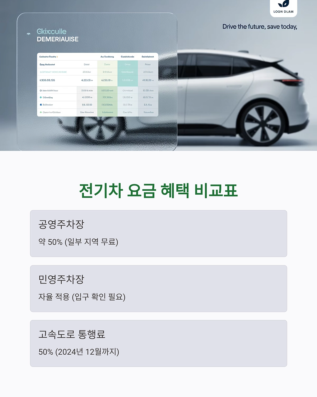 전기차 주차요금·고속도로 통행료 할인 총정리: 놓치면 손해!