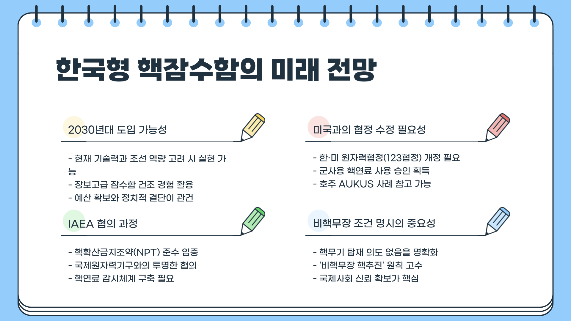 핵잠이란? 핵잠수함 관련주 &amp;#124; 핵잠수함 보유국 &amp;#124; 핵잠수함 승인 소식에 관하여