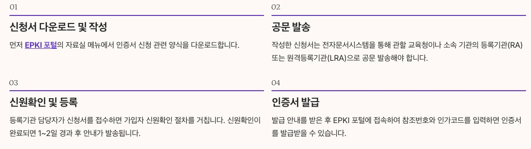 EPKI 인증서 발급 절차 내용 정리