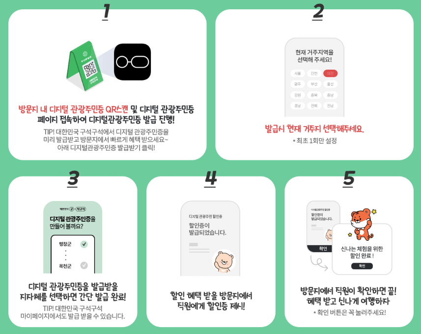 디지털 관광주민발급