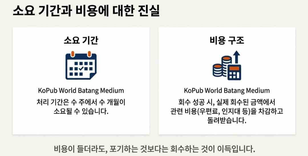 착오송금반환-사진1