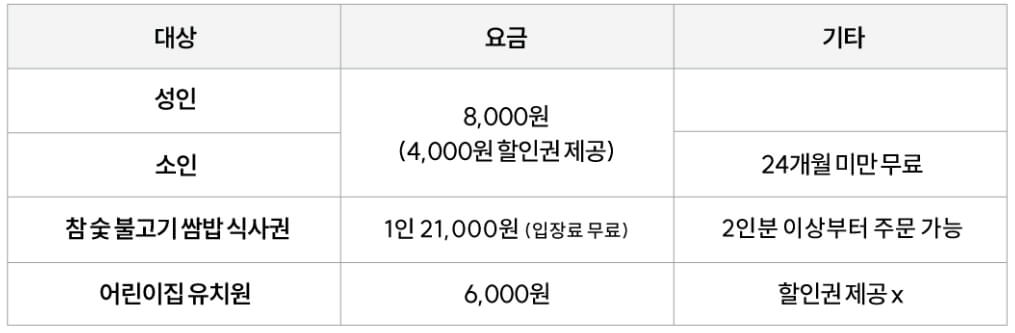3월축제