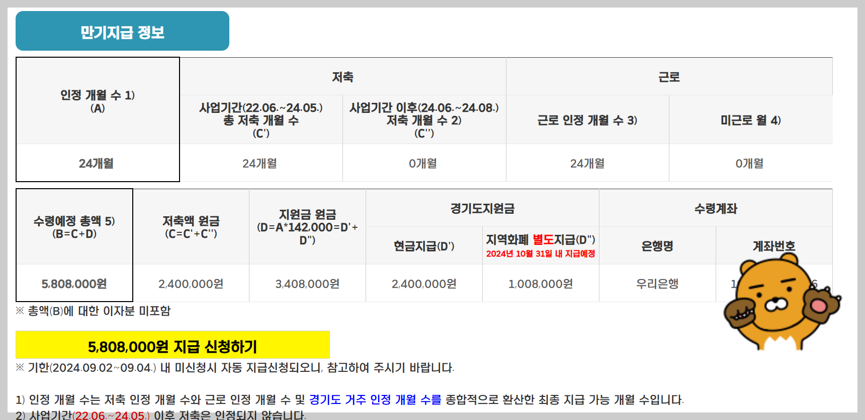 경기도 청년 노동자통장 만기 지급일정 지급일 이자
