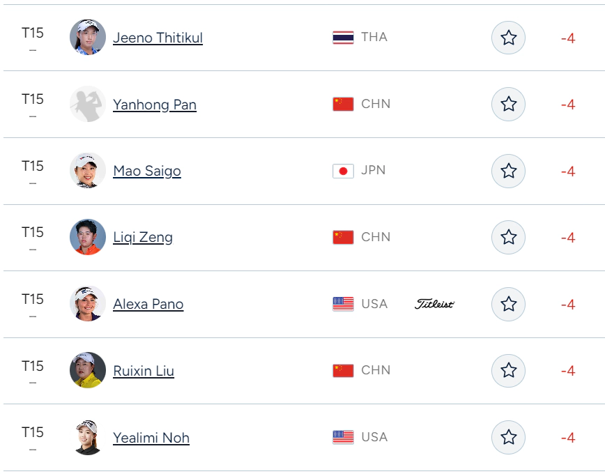뷰익 LPGA 상하이