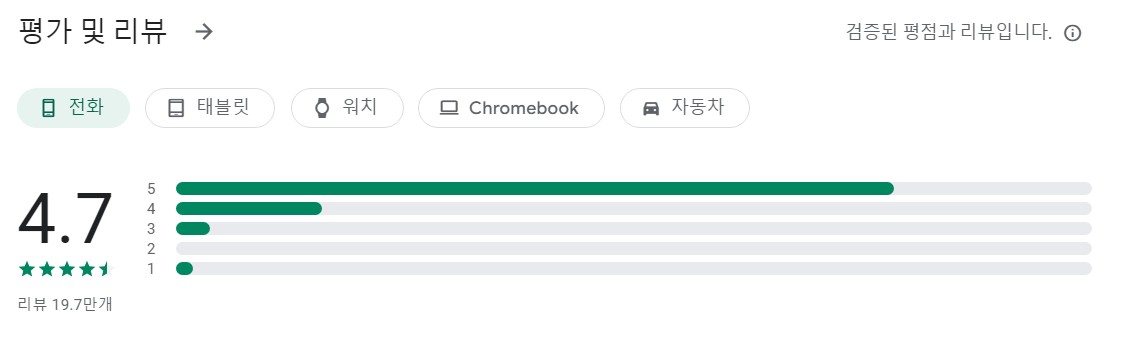 음성 번역 신기앱 평가