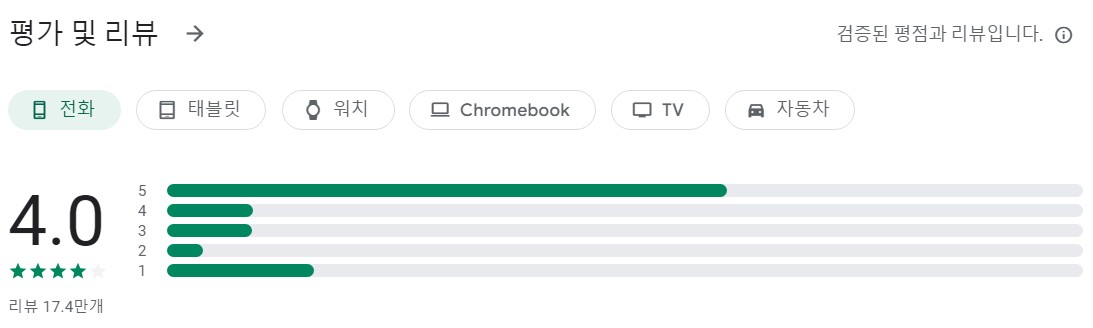 SODA 소다앱 평가
