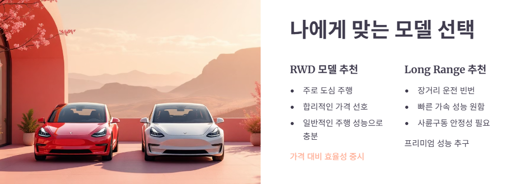 최종 구매 체크리스트