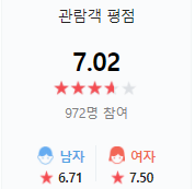 #살아있다 평점