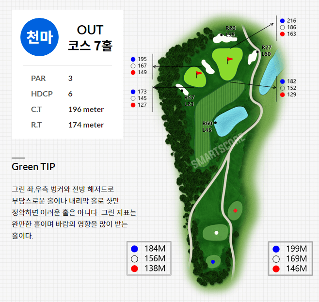 경주신라 컨트리클럽 천마코스 07