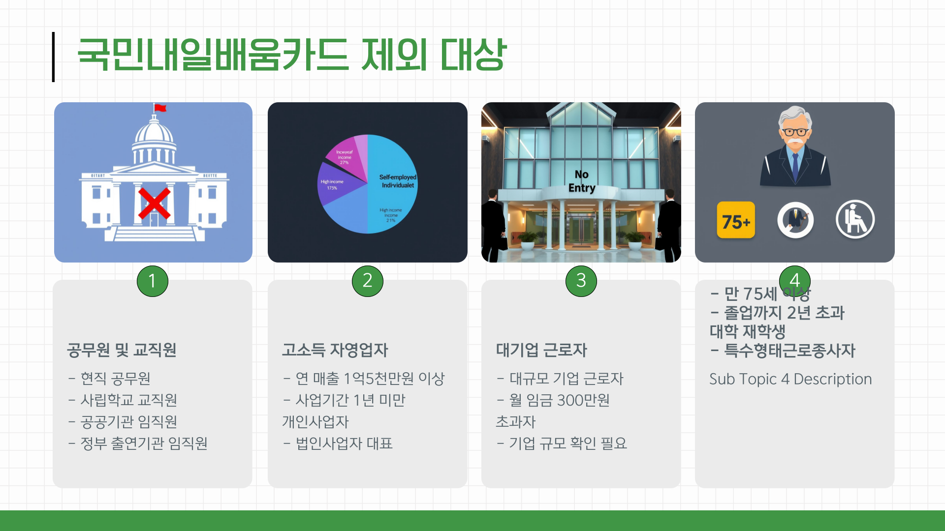 국민내일배움카드 신청