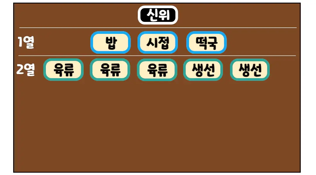 설차례상-차리는순서2