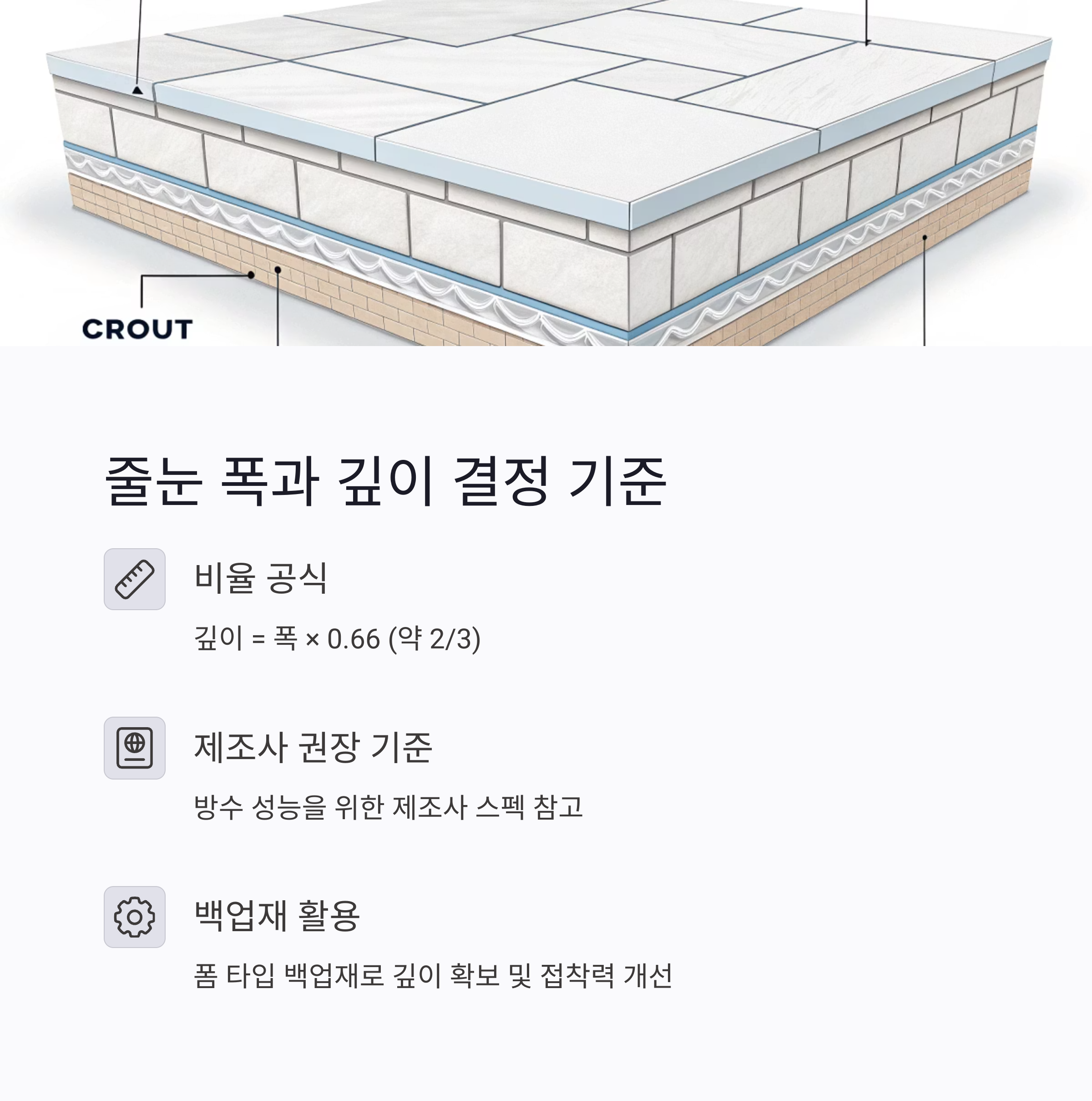 타일 줄눈 폭과 깊이 규격|시공 전 꼭 확인할 기준