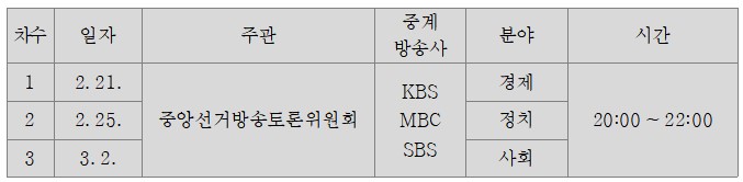대선 법정토론 1차_02
