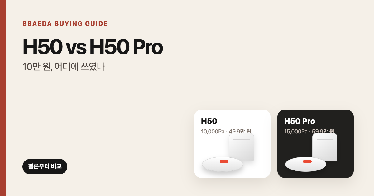 샤오미 로봇청소기 H50과 H50 Pro 가격&middot;흡입력 비교