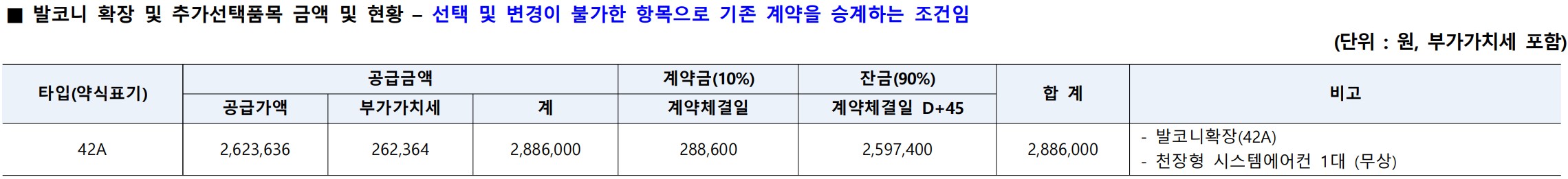 [2억 로또] 힐스테이트 세운 센트럴 2단지 무순위 줍줍 계약취소주택 청약