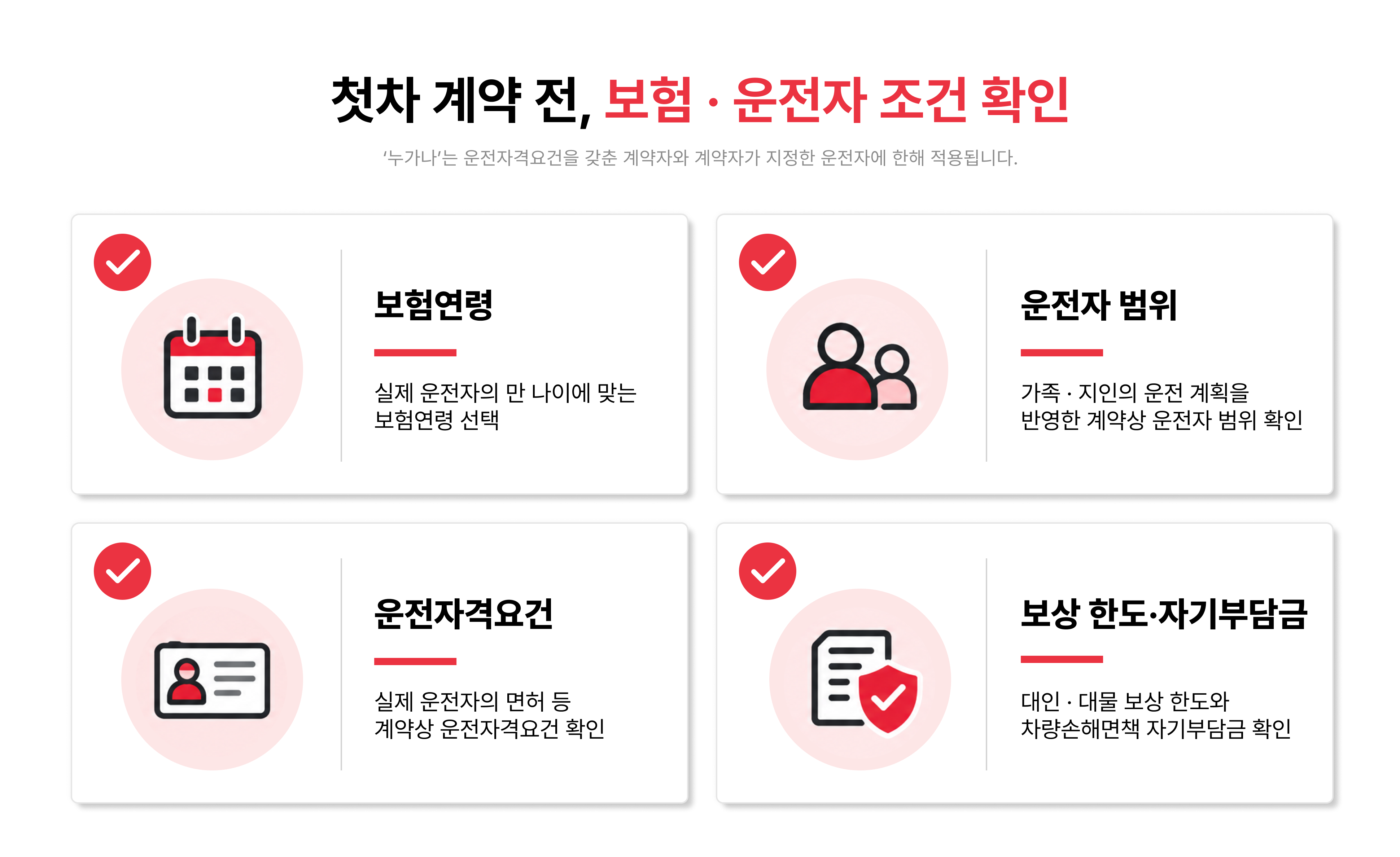 첫차 계약 전 확인할 보험연령, 운전자 범위, 운전자격요건, 보상 한도와 자기부담금