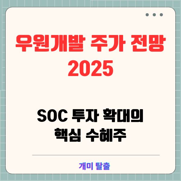 우원개발 주가 전망 2025: SOC 투자 확대의 핵심 수혜주