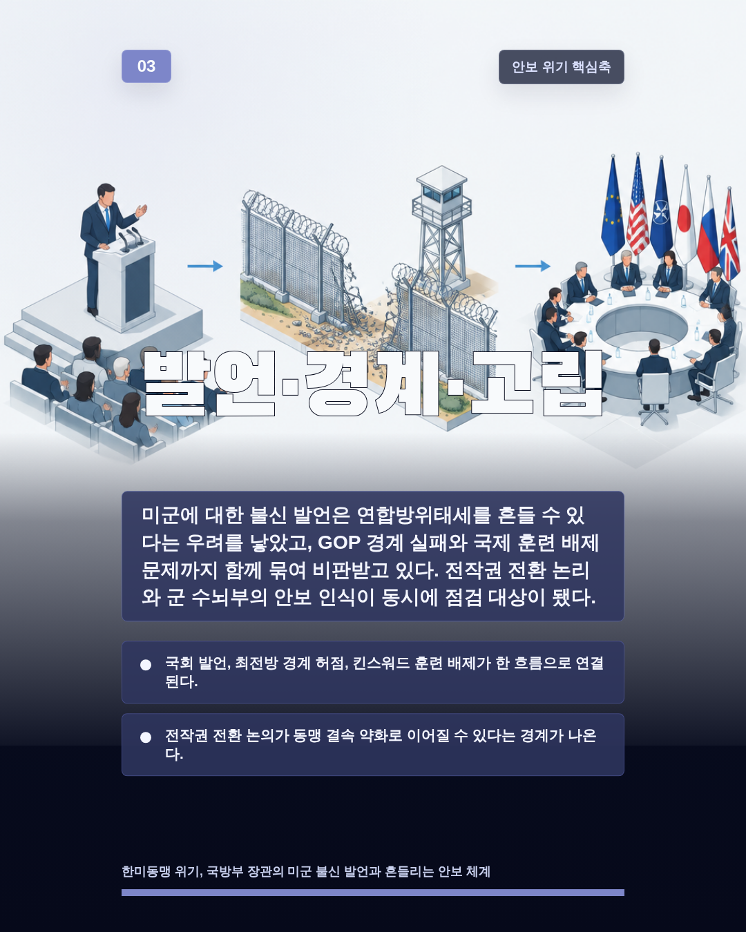 발언&middot;경계&middot;고립