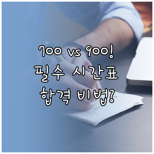 목표 점수대별 필수 전략: 700점과..