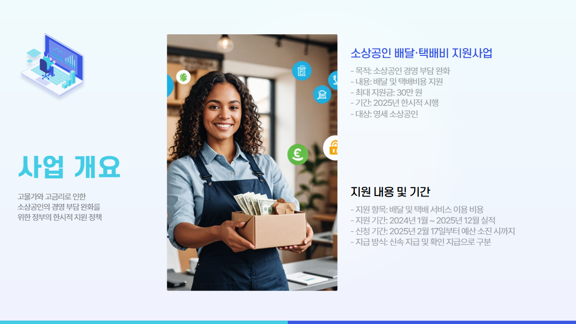 소상공인 배달·택배비 지원사업