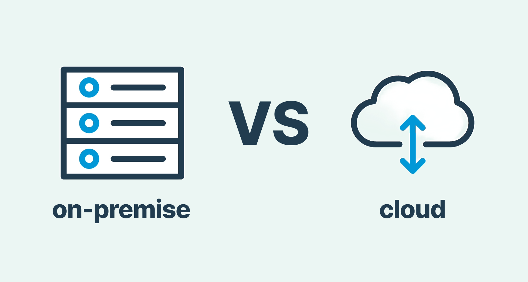 온프레미스(On-Premise) 그룹웨어와 클라우드 기반 그룹웨어