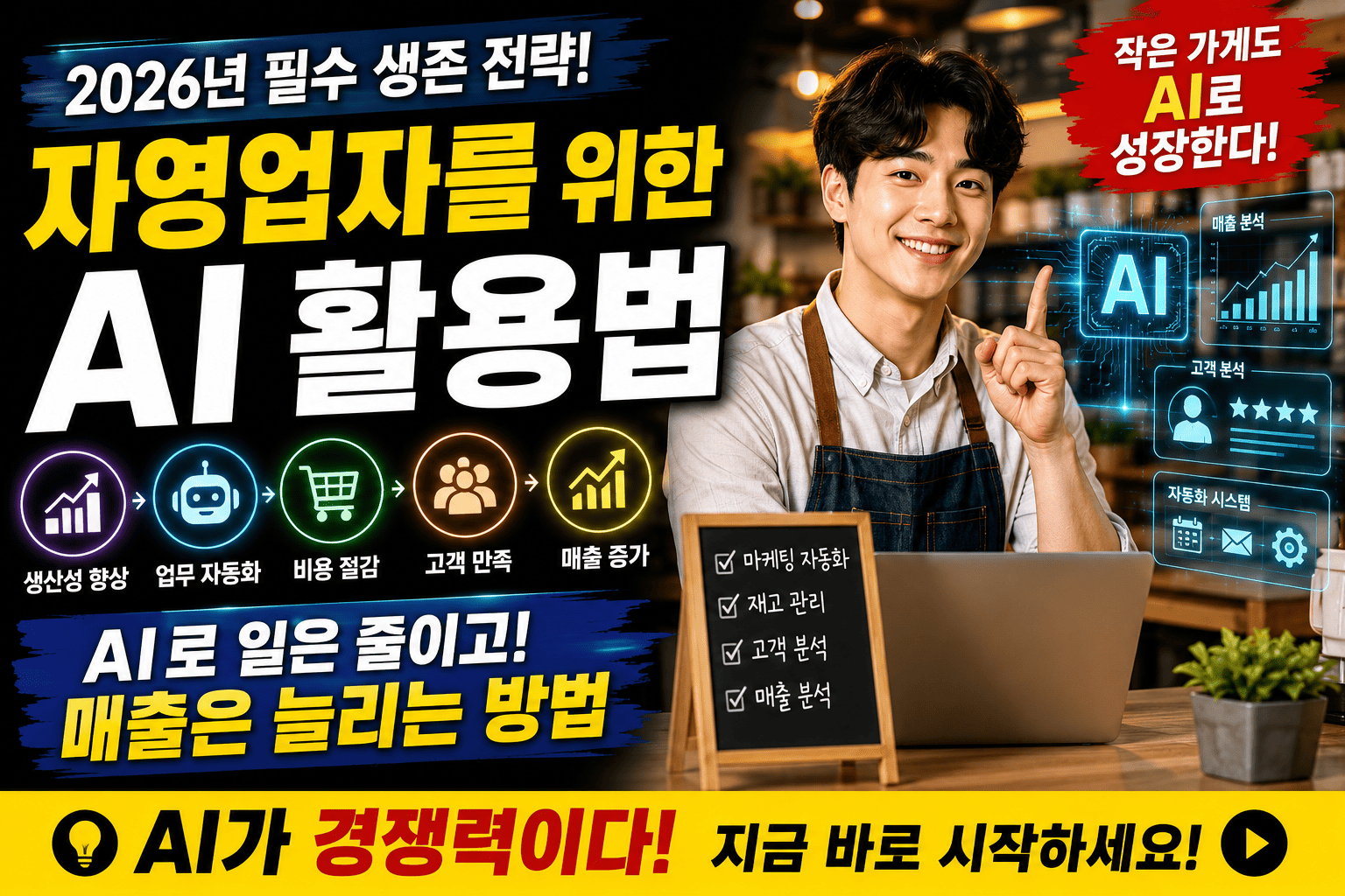 자영업자를 위한 AI 활용법 (생산성, 자동화, 경쟁력)