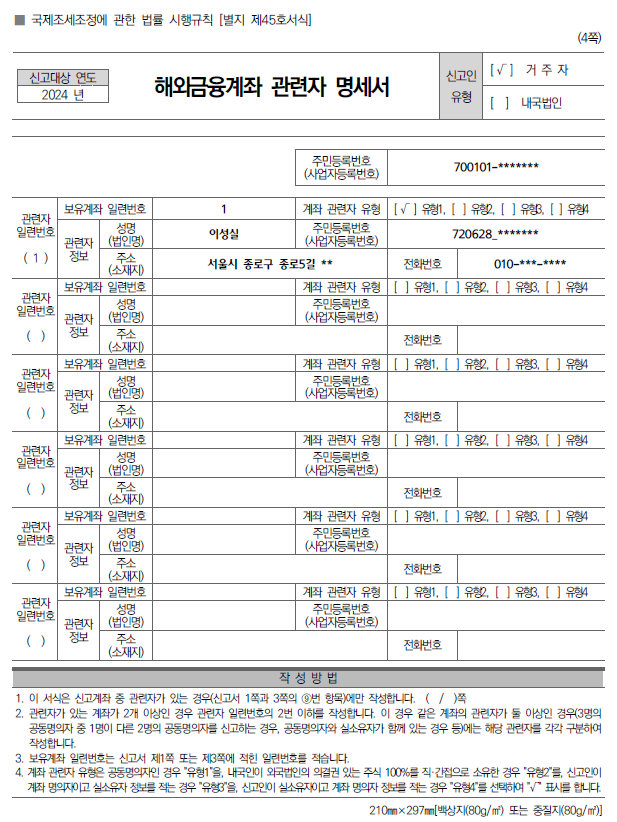관련자