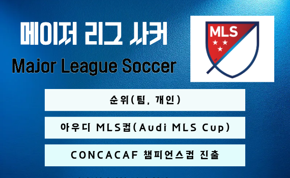 메이저 리그 사커(Major League Soccer, MLS) 순위