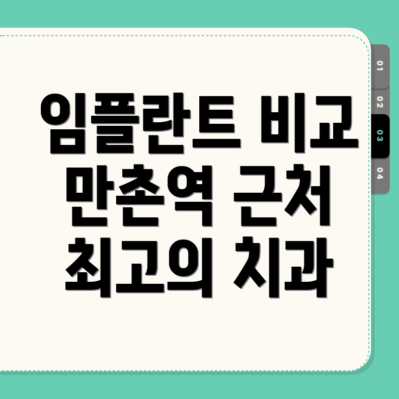만촌역 임플란트