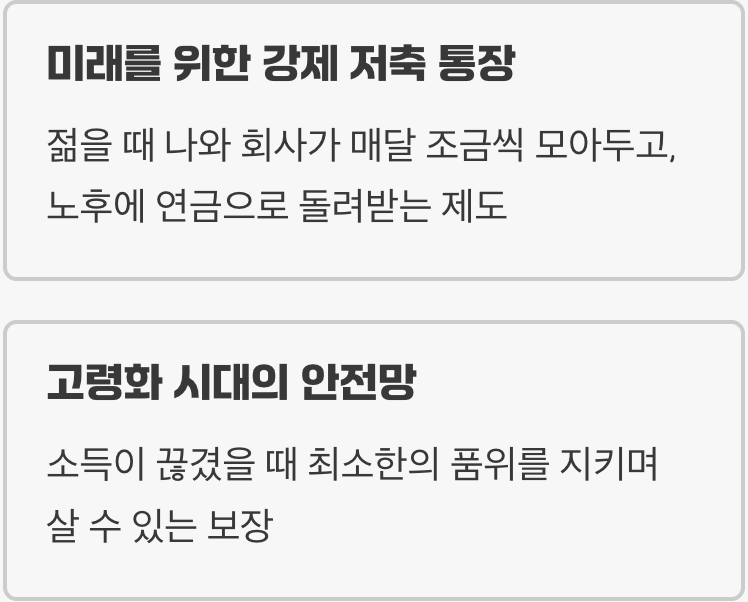 1. 미래의 나를 위한 약속, 국민연금