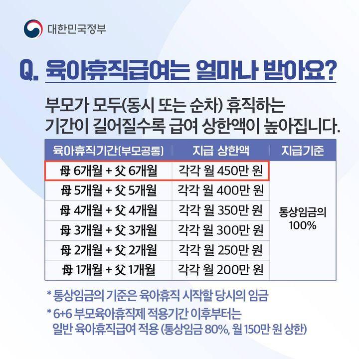 육아휴직