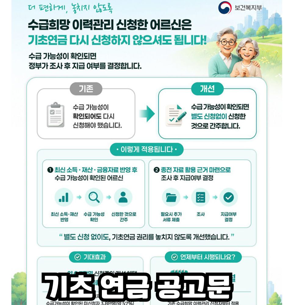기초연금 공고문
