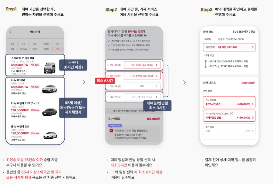 예약방법