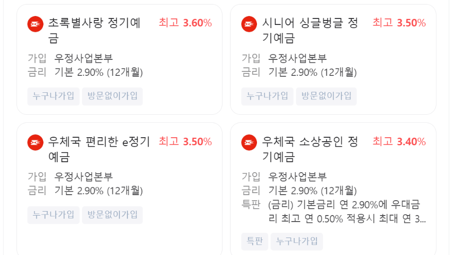 우체국 정기예금 이자
