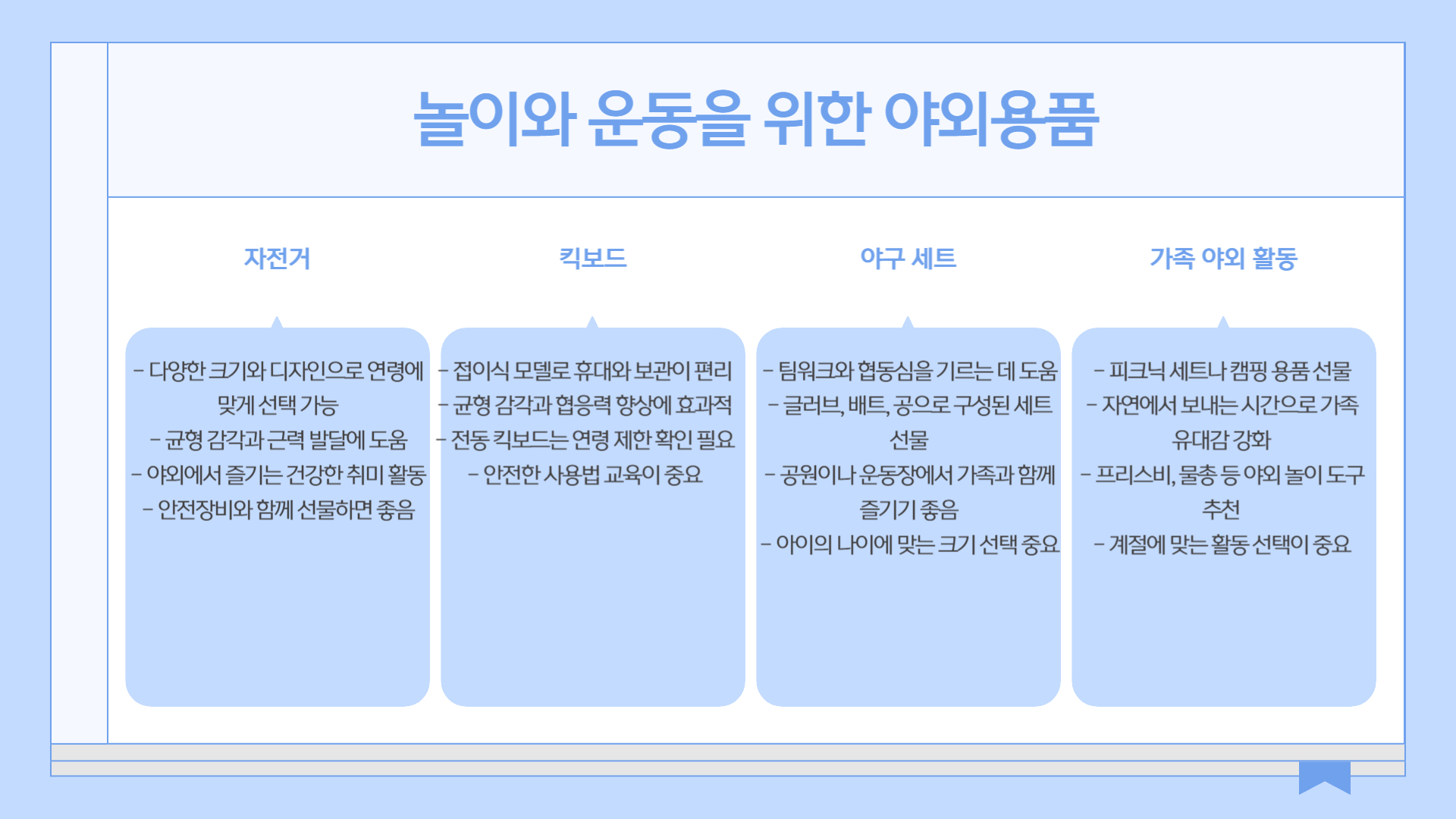 어린이날 선물 부모들이 추천하는 베스트 아이템