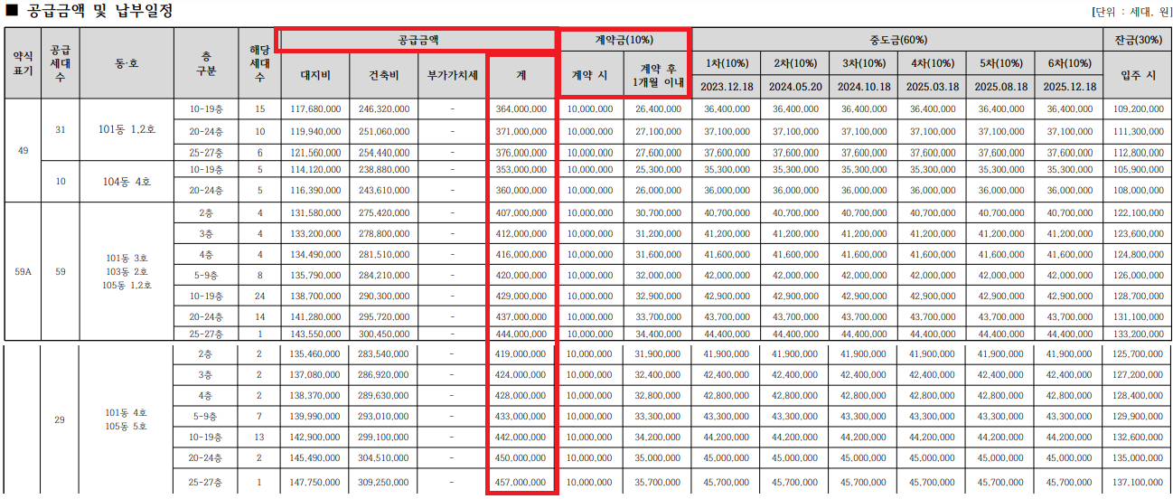 포레나 인천학익