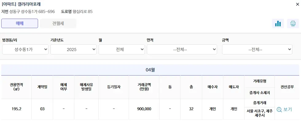 아파트-실거래가-조회-국토부-KB부동산