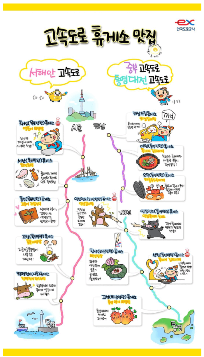 서해안고속도로 휴게소 맛집 서울 목포 방향 상행 하행