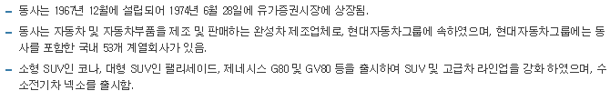 현대차이우비-사업요약