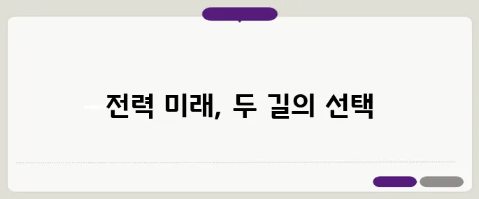 2050 탄소중립 로드맵의 대립, 원전 확대와 SMR 혁신을 비교해보자!