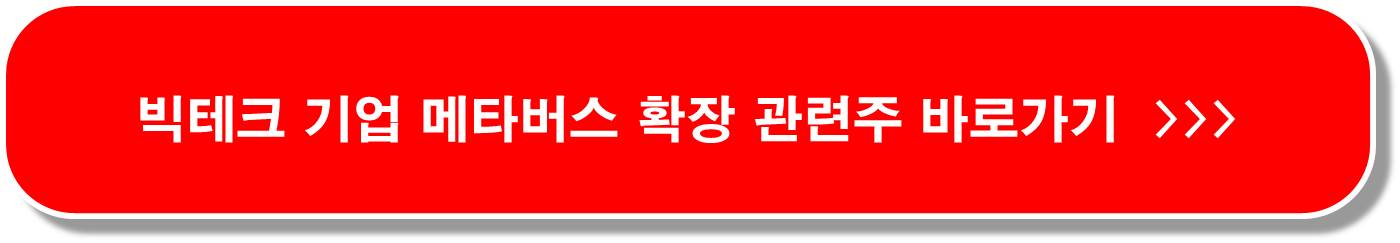 스타링크 관련주 ( 손익 분기점 도달 )